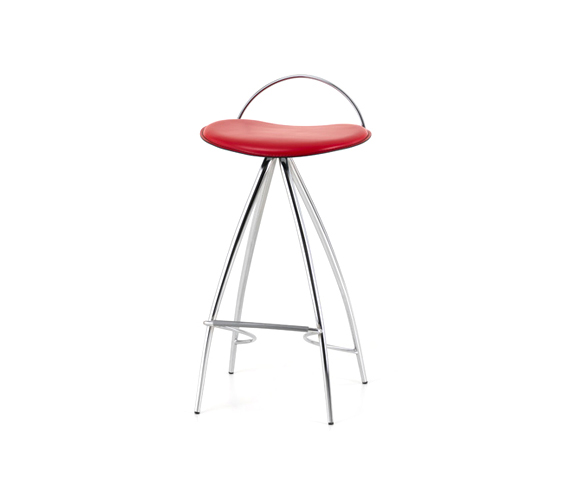 COCO Stool
