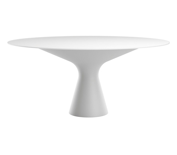 Blanco table