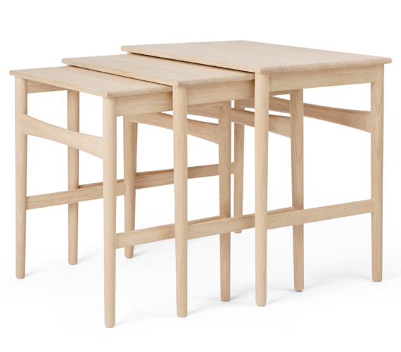 CH004 Nesting Tables