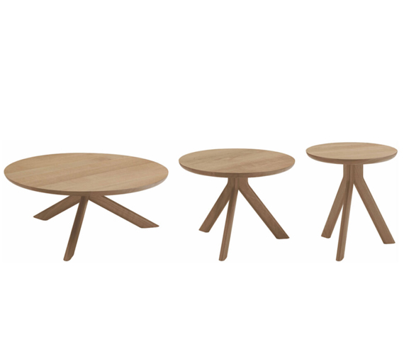 ISLE table