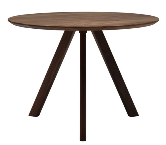 STABILE table